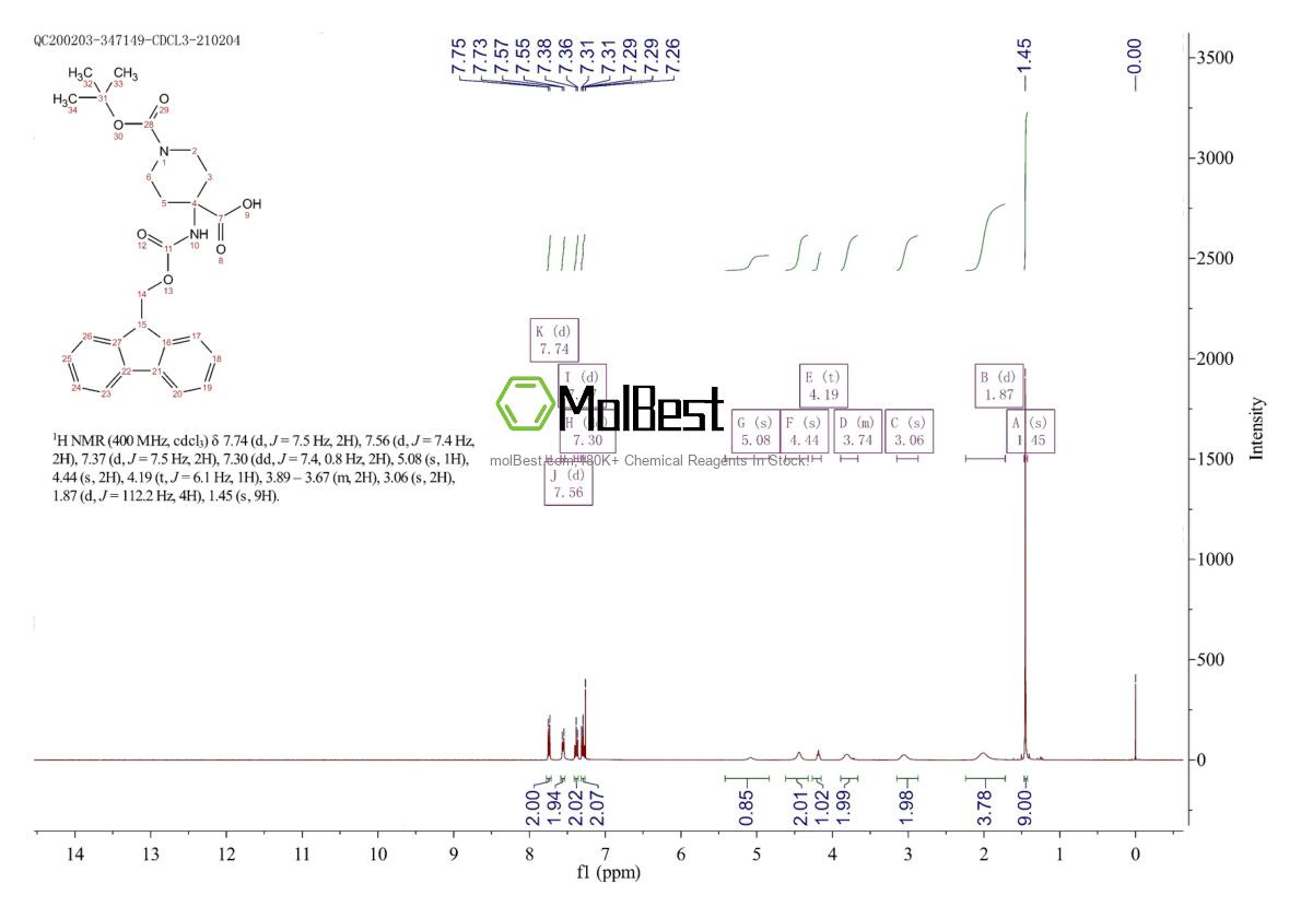 Spektrum pengujian sampel fisik (NMR) 183673-66-7