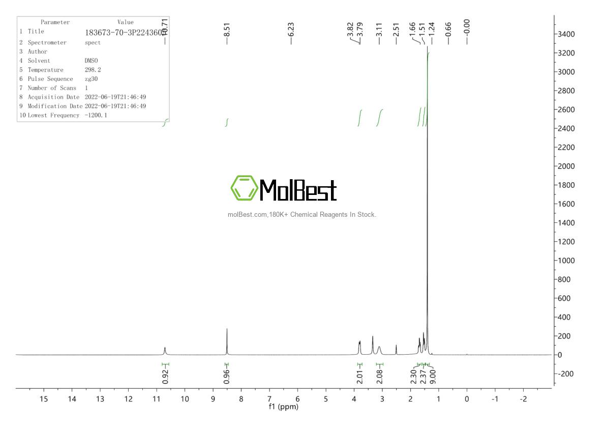 Phổ kiểm tra mẫu thực (NMR) của 183673-70-3
