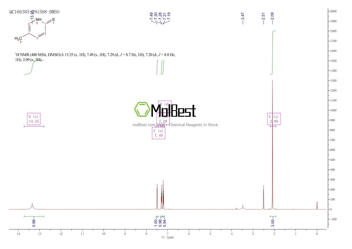 Physical sample testing spectrum (NMR) of 18368-58-6