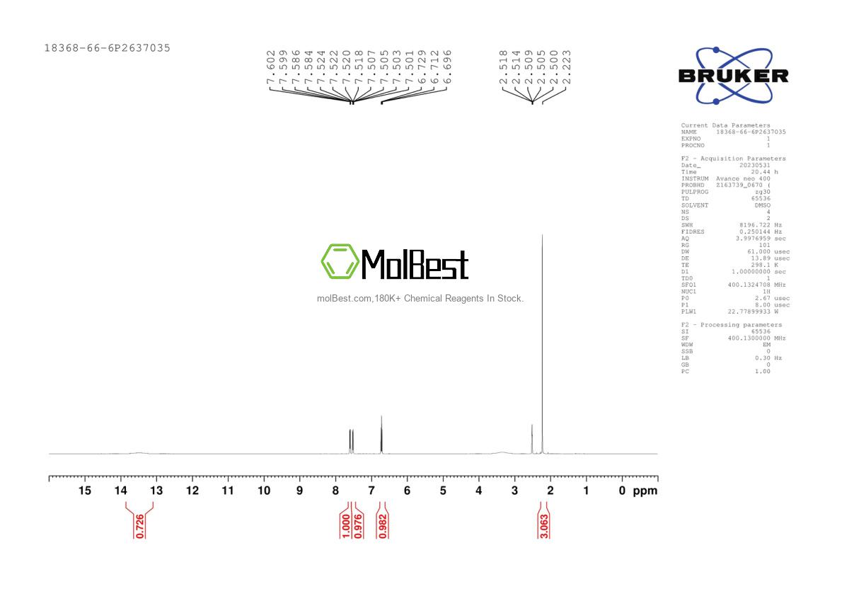 Spektrum pengujian sampel fisik (NMR) 18368-66-6
