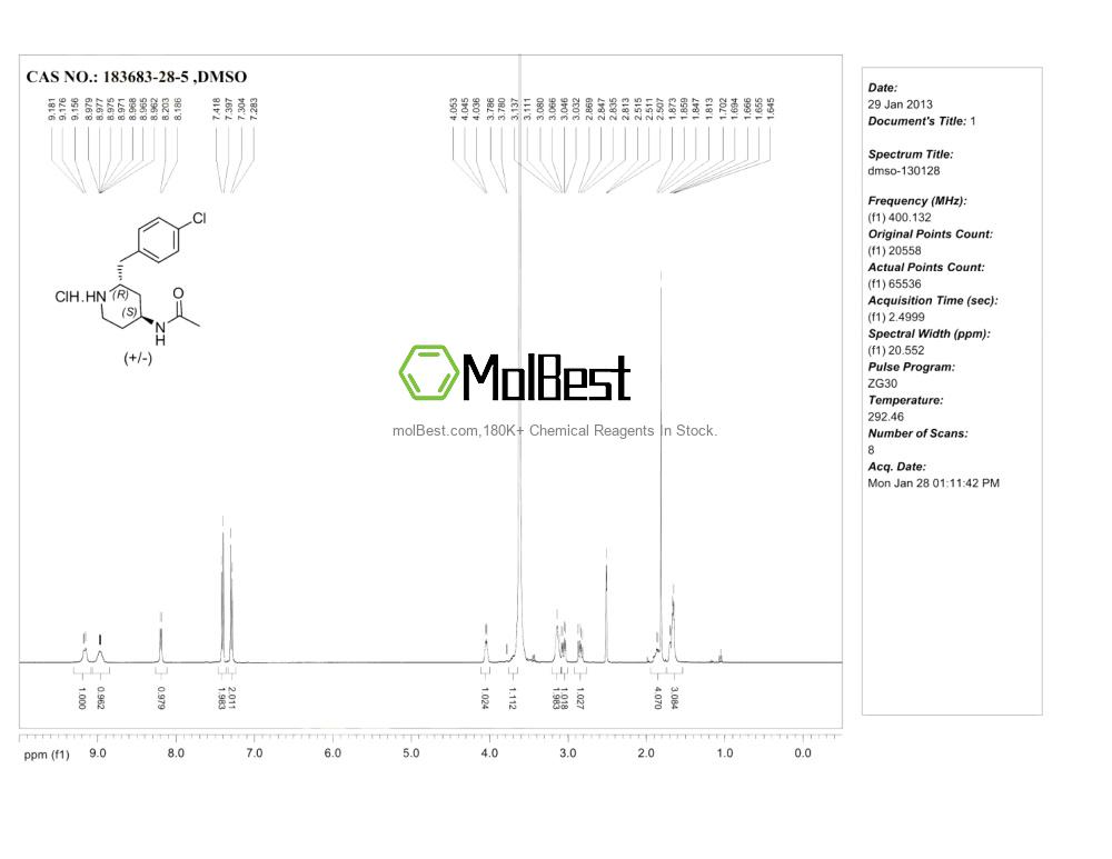 Spektrum pengujian sampel fisik (NMR) 183683-28-5