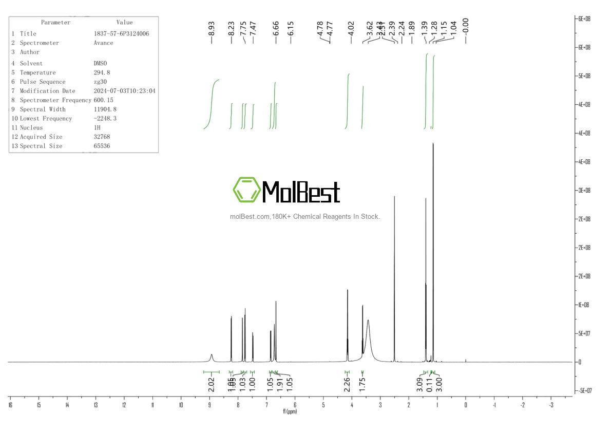 Spektrum pengujian sampel fisik (NMR) 1837-57-6
