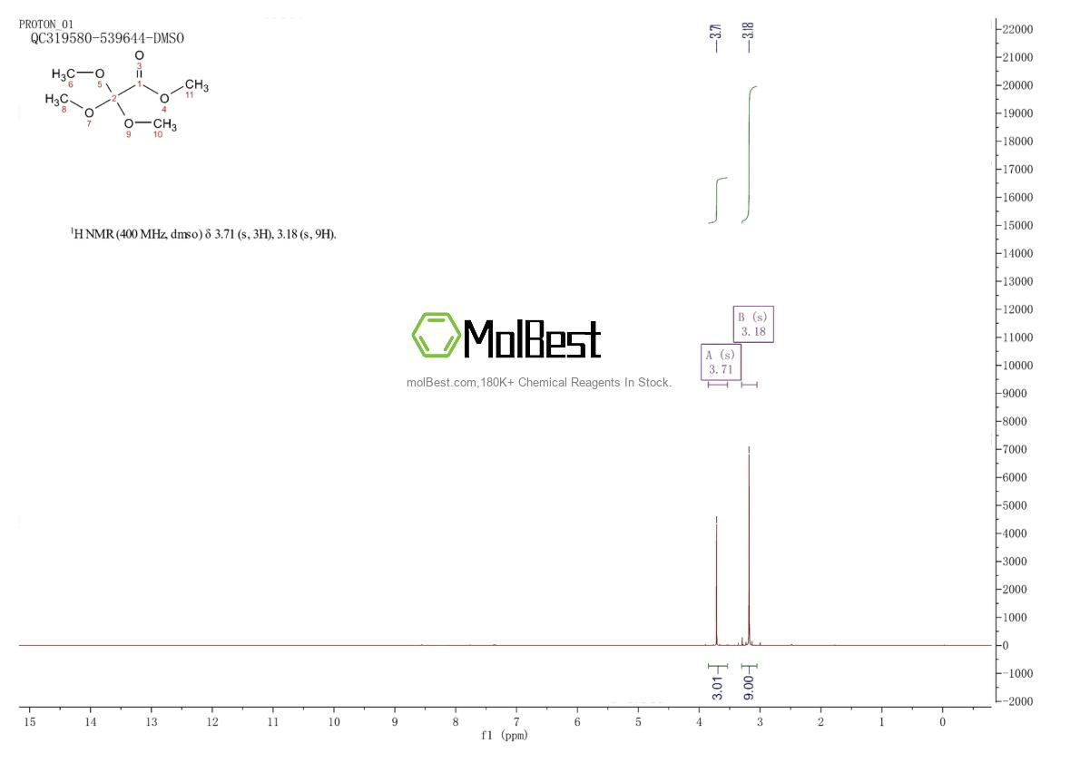 Physical sample testing spectrum (NMR) of 18370-95-1