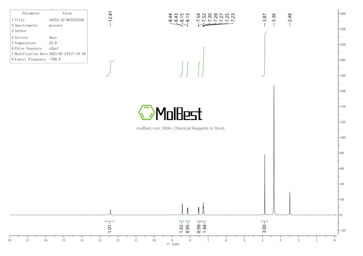 Physical sample testing spectrum (NMR) of 18372-22-0