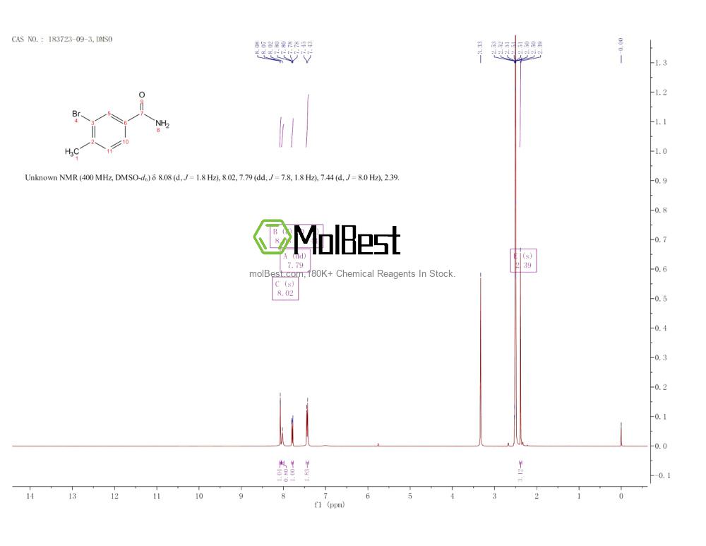 183723-09-3 fiziksel numune test spektrumu (NMR)