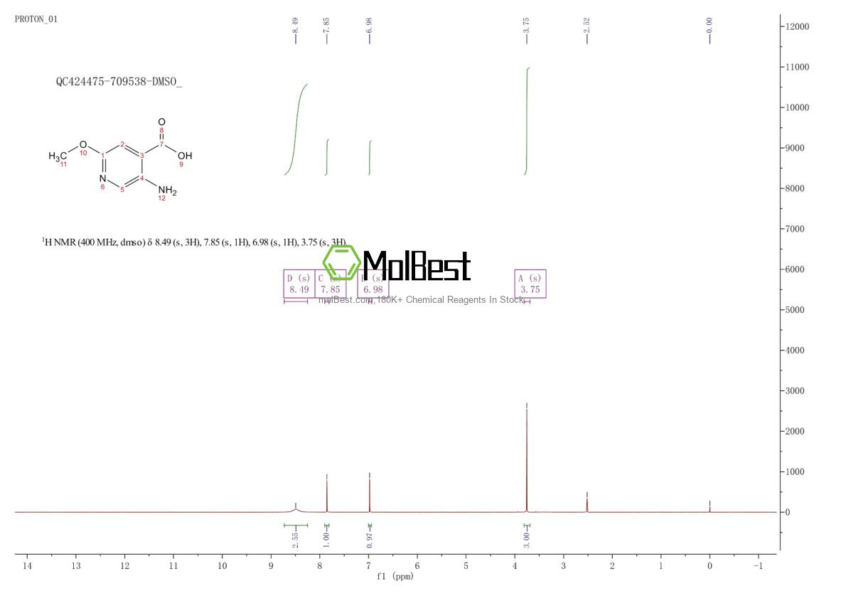 183741-91-5 fiziksel numune test spektrumu (NMR)