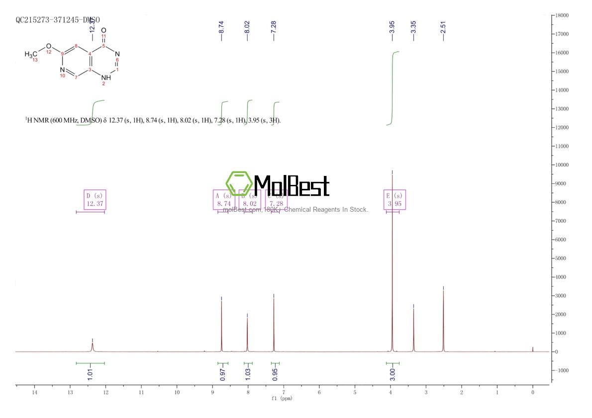 Spektrum pengujian sampel fisik (NMR) 183741-98-2