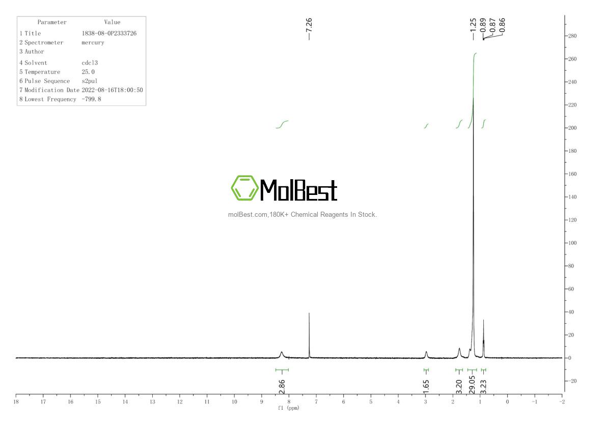 Spektrum pengujian sampel fisik (NMR) 1838-08-0