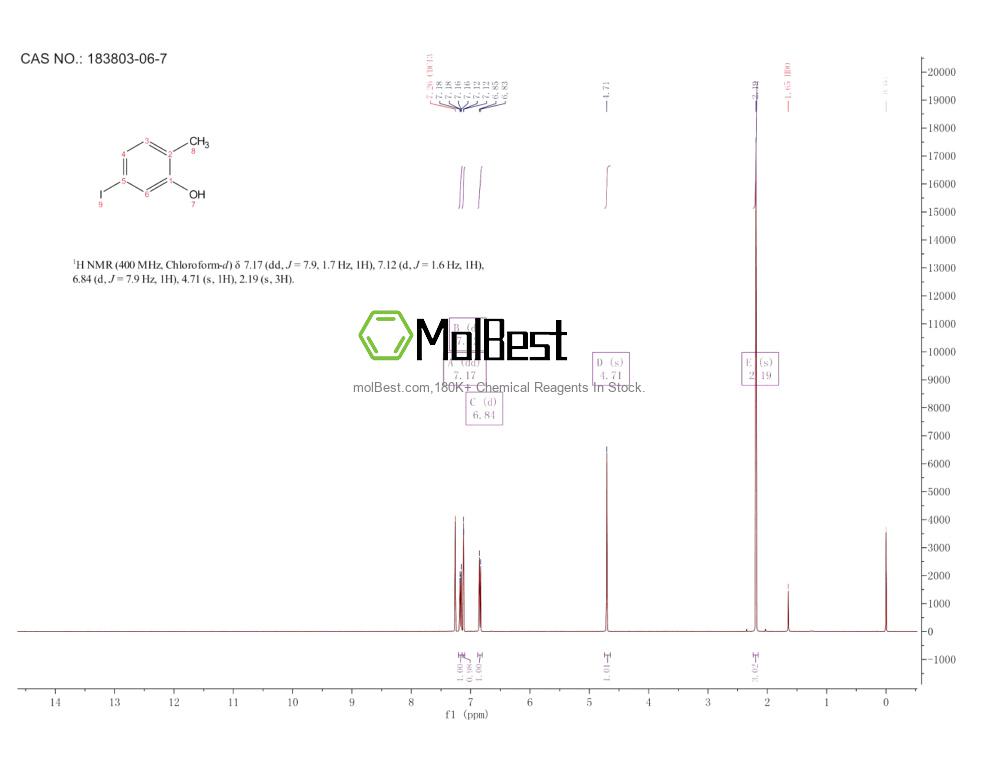 Spektrum pengujian sampel fisik (NMR) 183803-06-7