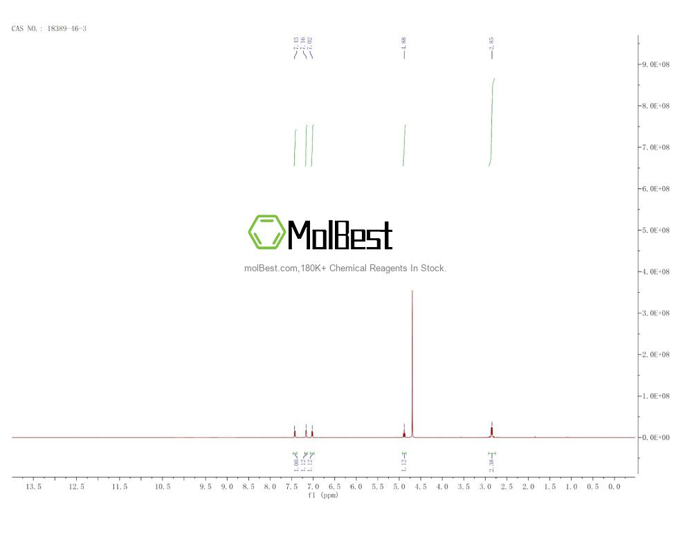 Physical sample testing spectrum (NMR) of 18389-46-3
