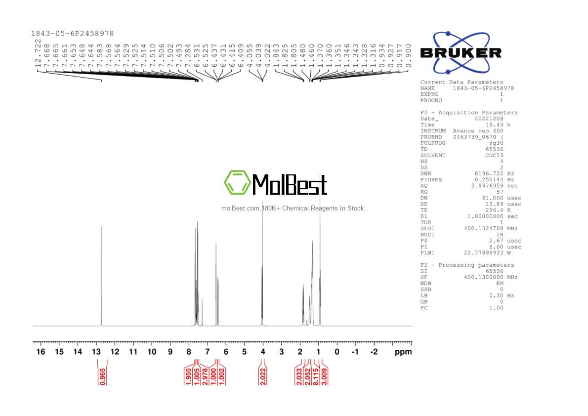 Physical sample testing spectrum (NMR) of 1843-05-6