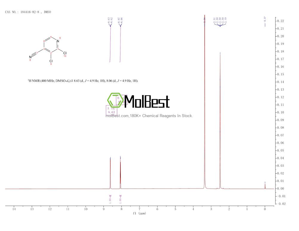 Spektrum pengujian sampel fisik (NMR) 184416-82-8