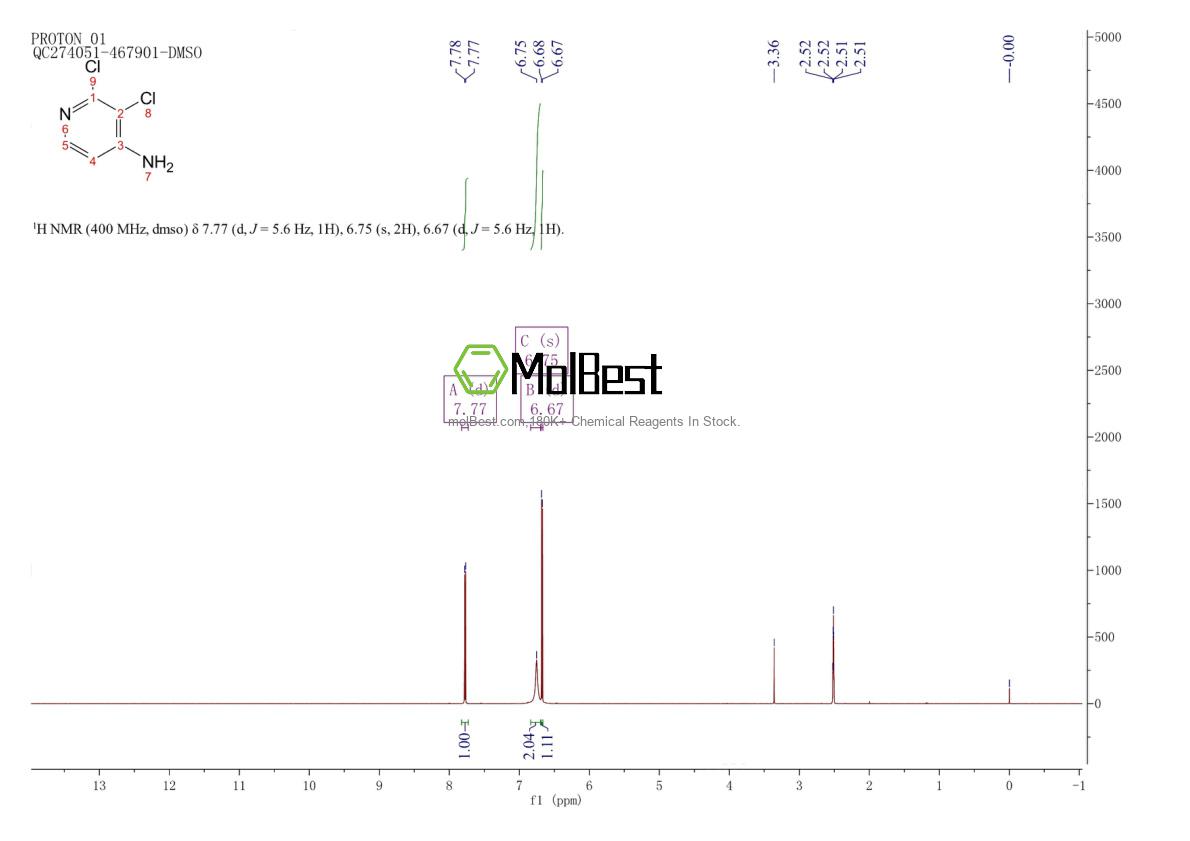 Spektrum pengujian sampel fisik (NMR) 184416-83-9