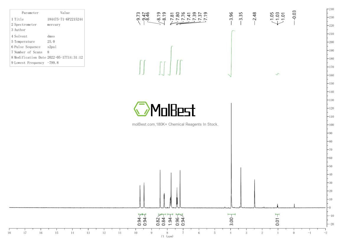 Physical sample testing spectrum (NMR) of 184475-71-6