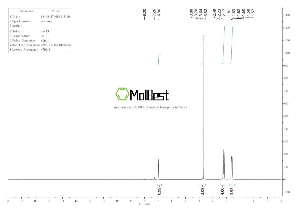 Physical sample testing spectrum (NMR) of 18448-47-0