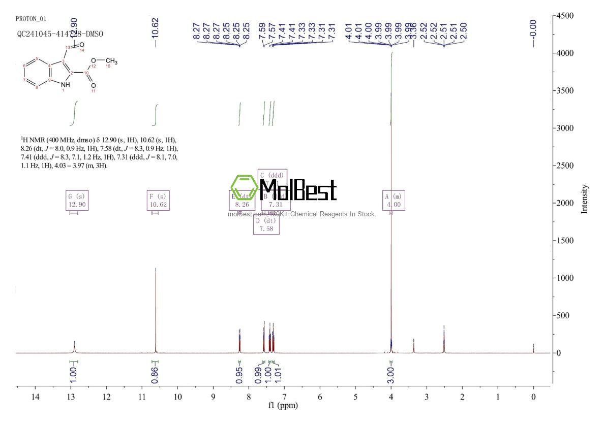 Physical sample testing spectrum (NMR) of 18450-26-5