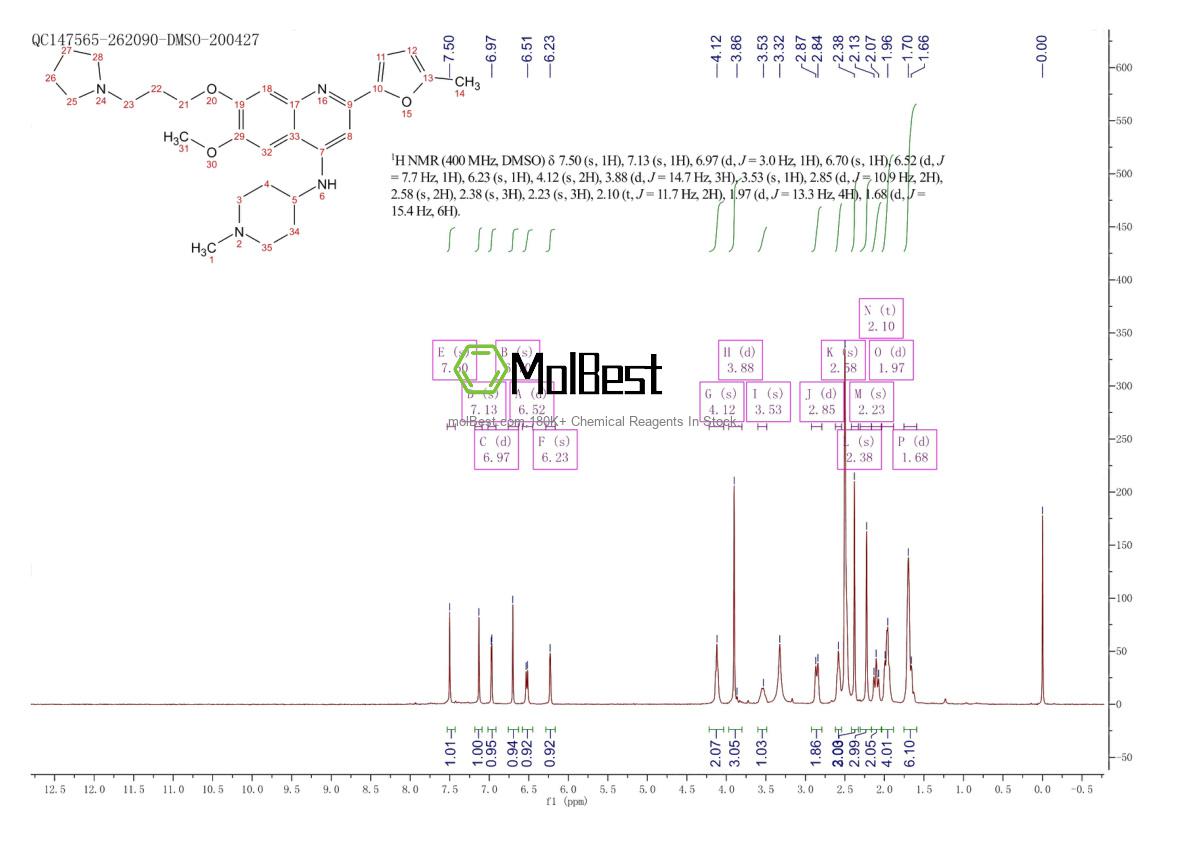 Spektrum pengujian sampel fisik (NMR) 1846570-31-7