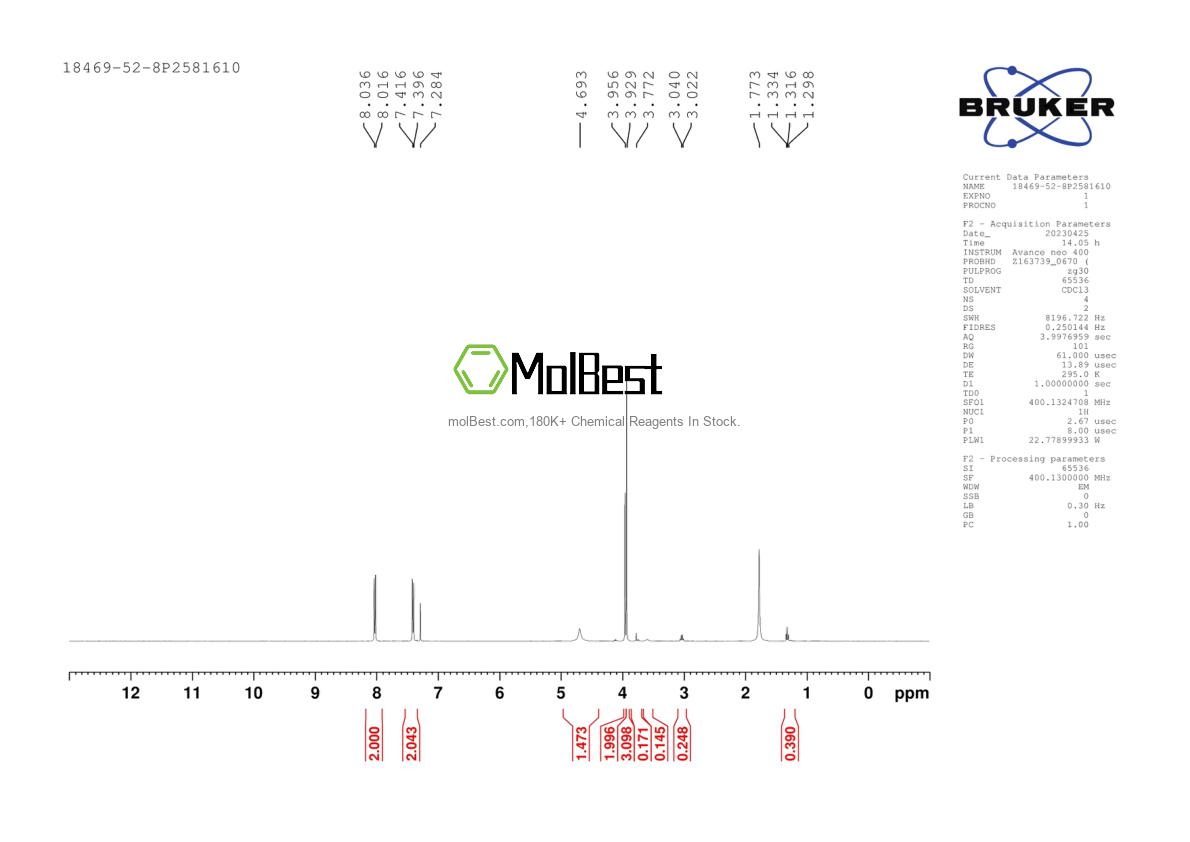 Physical sample testing spectrum (NMR) of 18469-52-8