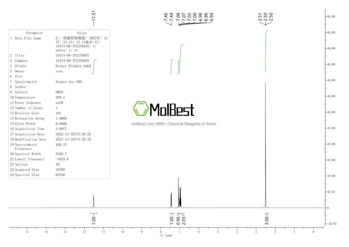 Spektrum pengujian sampel fisik (NMR) 18474-60-7