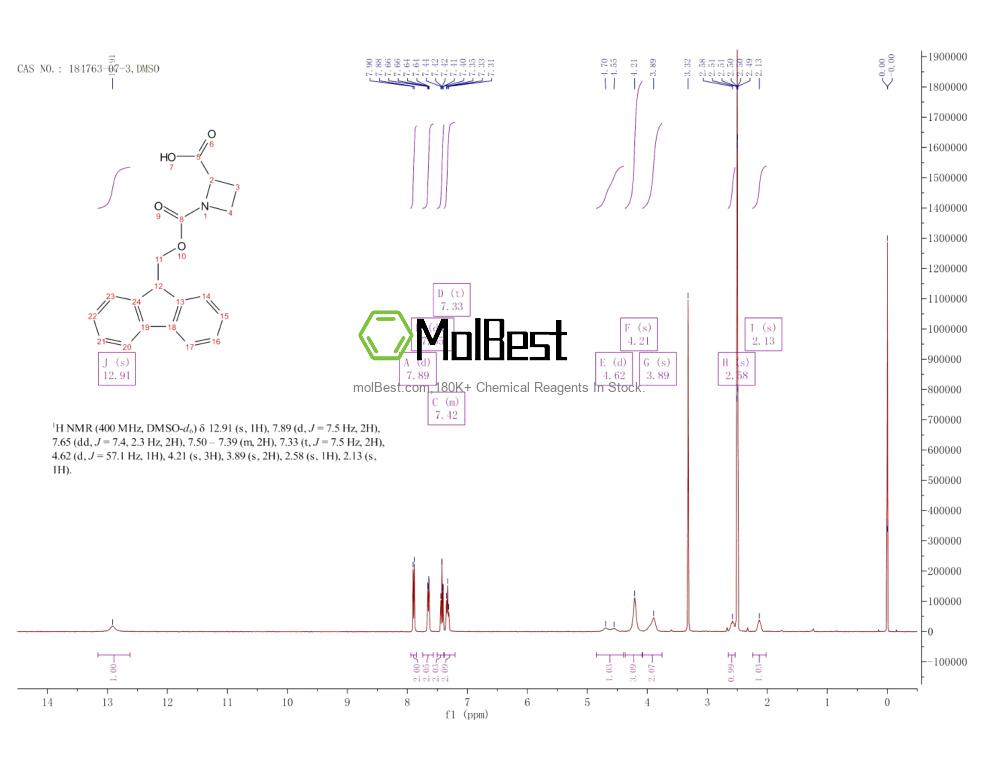 Spektrum pengujian sampel fisik (NMR) 184763-07-3