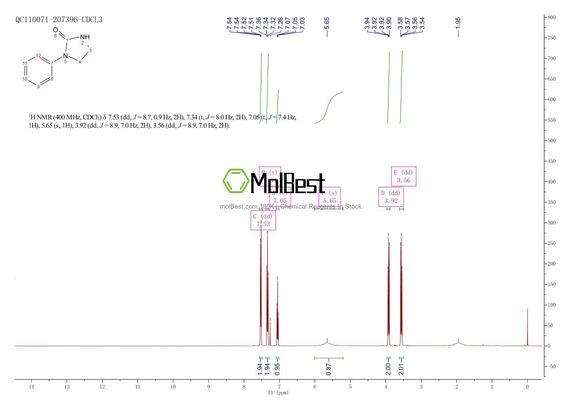 Spektrum pengujian sampel fisik (NMR) 1848-69-7