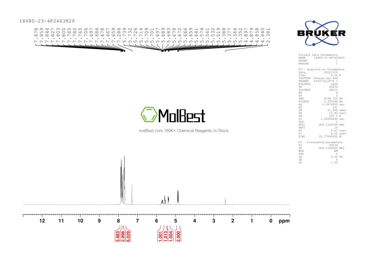 Physical sample testing spectrum (NMR) of 18480-23-4