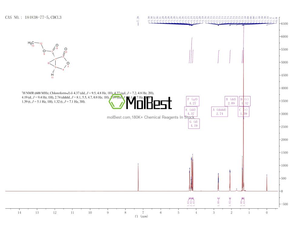 Spektrum pengujian sampel fisik (NMR) 184838-77-5