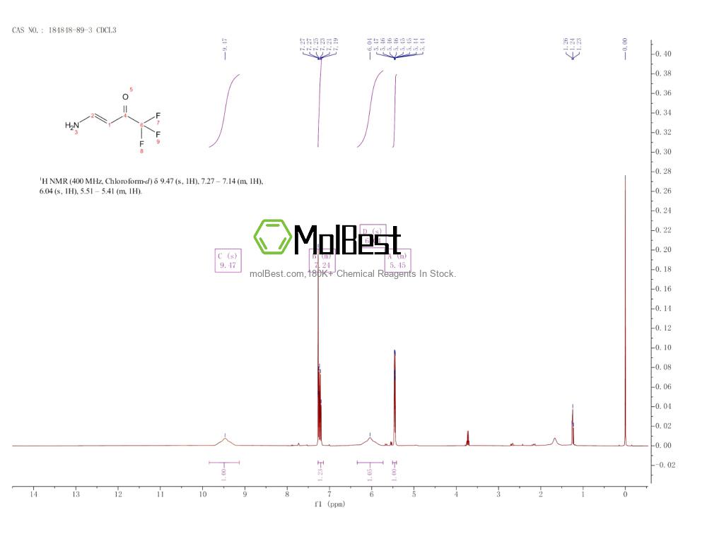 Spektrum pengujian sampel fisik (NMR) 184848-89-3