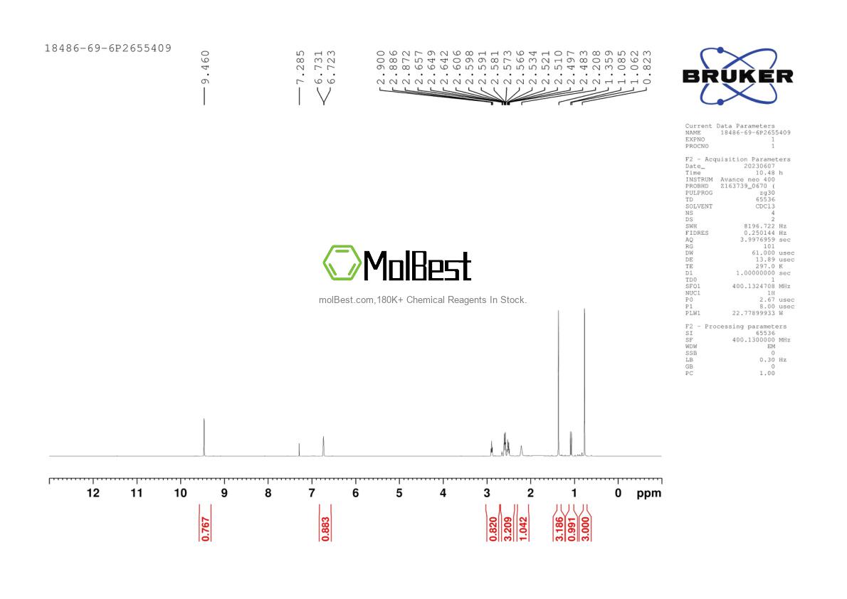 Physical sample testing spectrum (NMR) of 18486-69-6