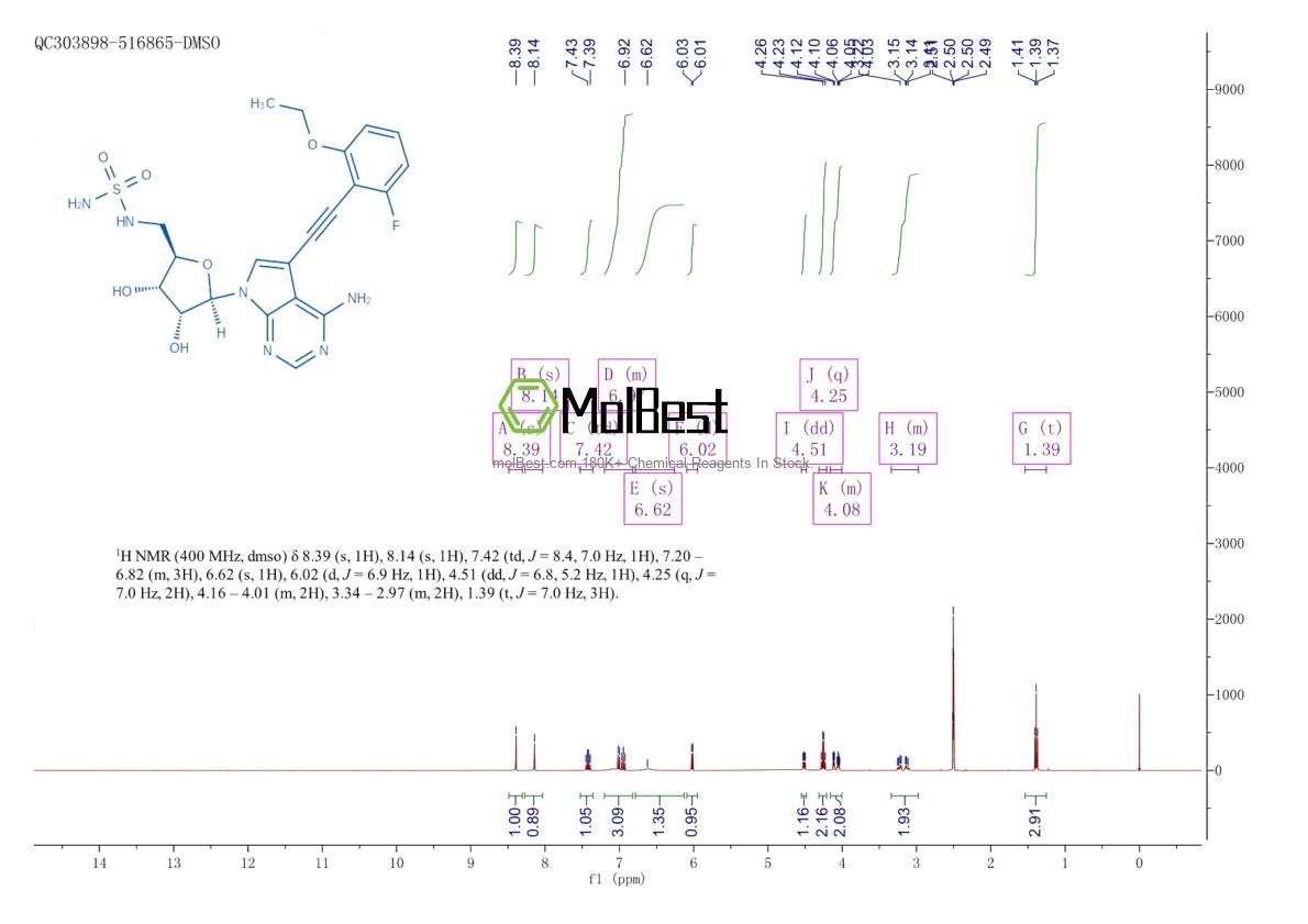Spektrum pengujian sampel fisik (NMR) 1848959-10-3