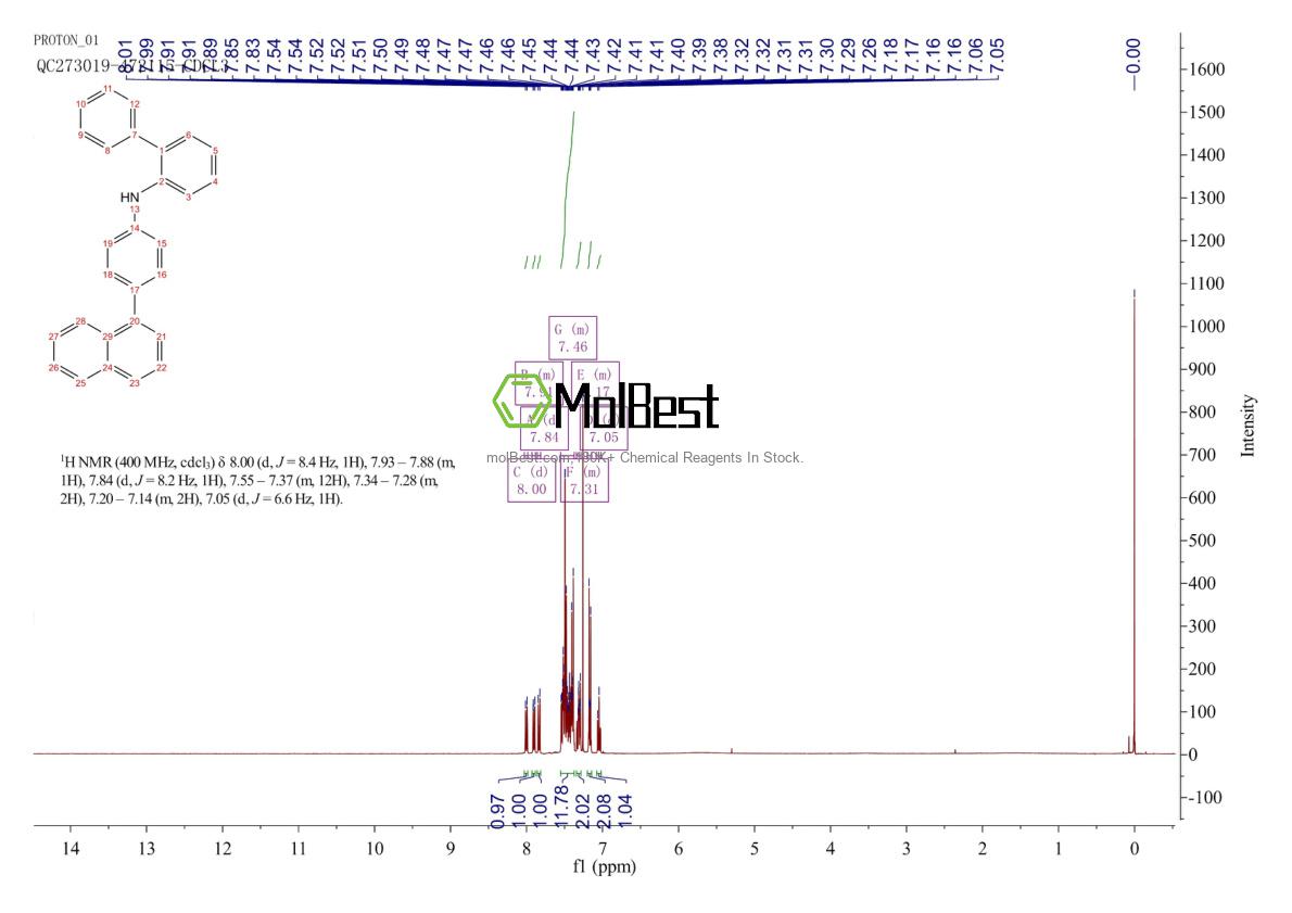 Spektrum pengujian sampel fisik (NMR) 1848987-46-1
