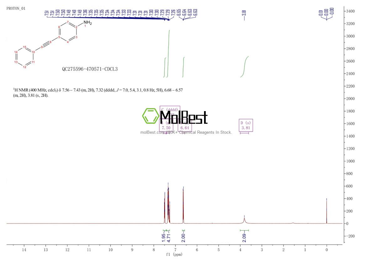 Physical sample testing spectrum (NMR) of 1849-25-8