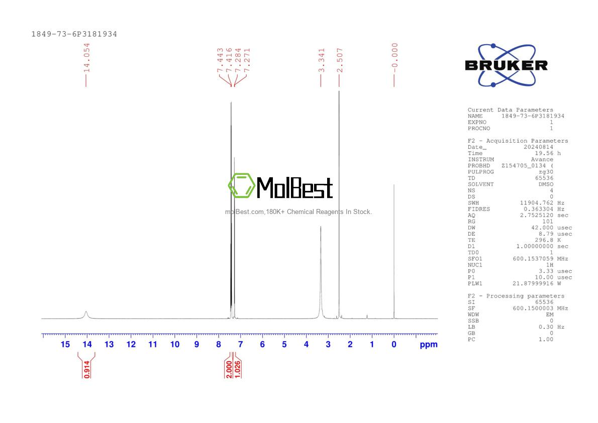Spektrum pengujian sampel fisik (NMR) 1849-73-6