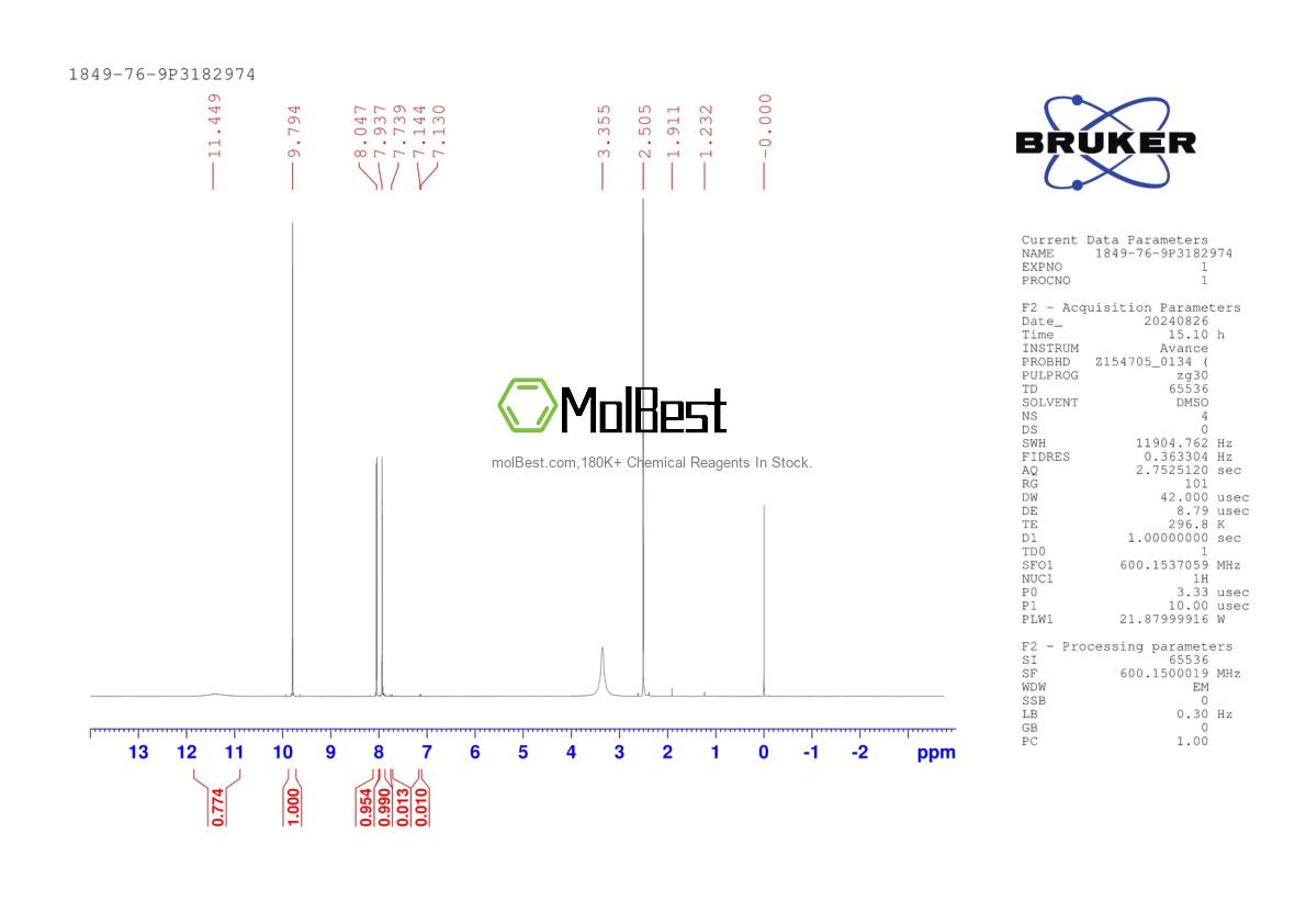 Physical sample testing spectrum (NMR) of 1849-76-9