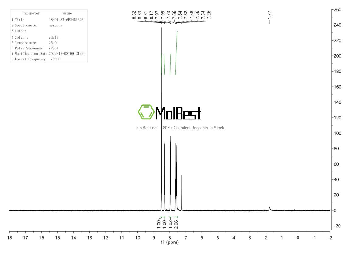 Spektrum pengujian sampel fisik (NMR) 18494-87-6
