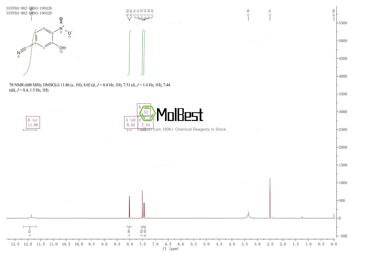 Spektrum pengujian sampel fisik (NMR) 18495-15-3