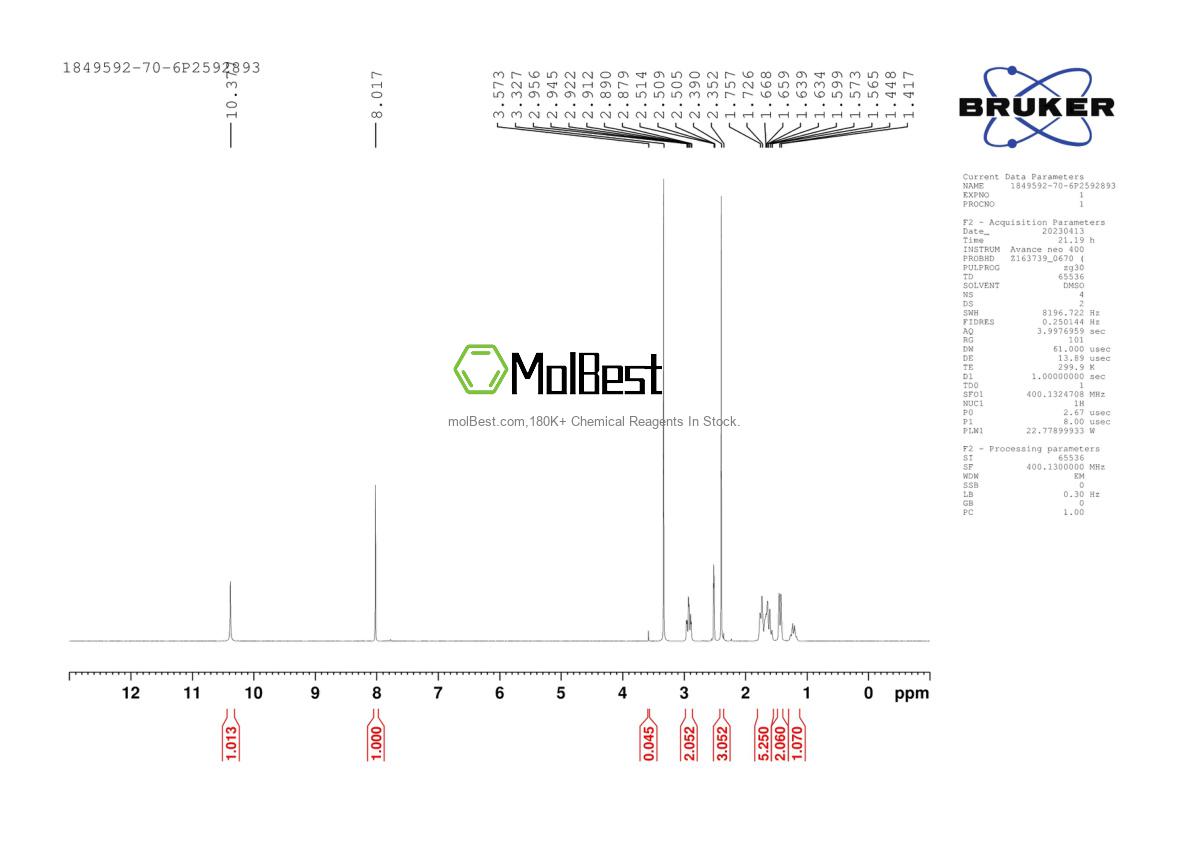 Physical sample testing spectrum (NMR) of 1849592-70-6