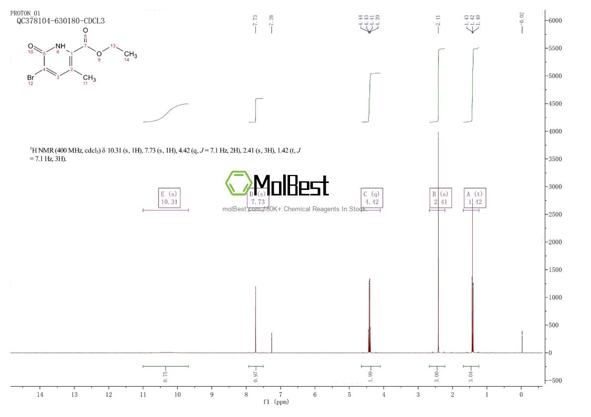 1849594-85-9 fiziksel numune test spektrumu (NMR)