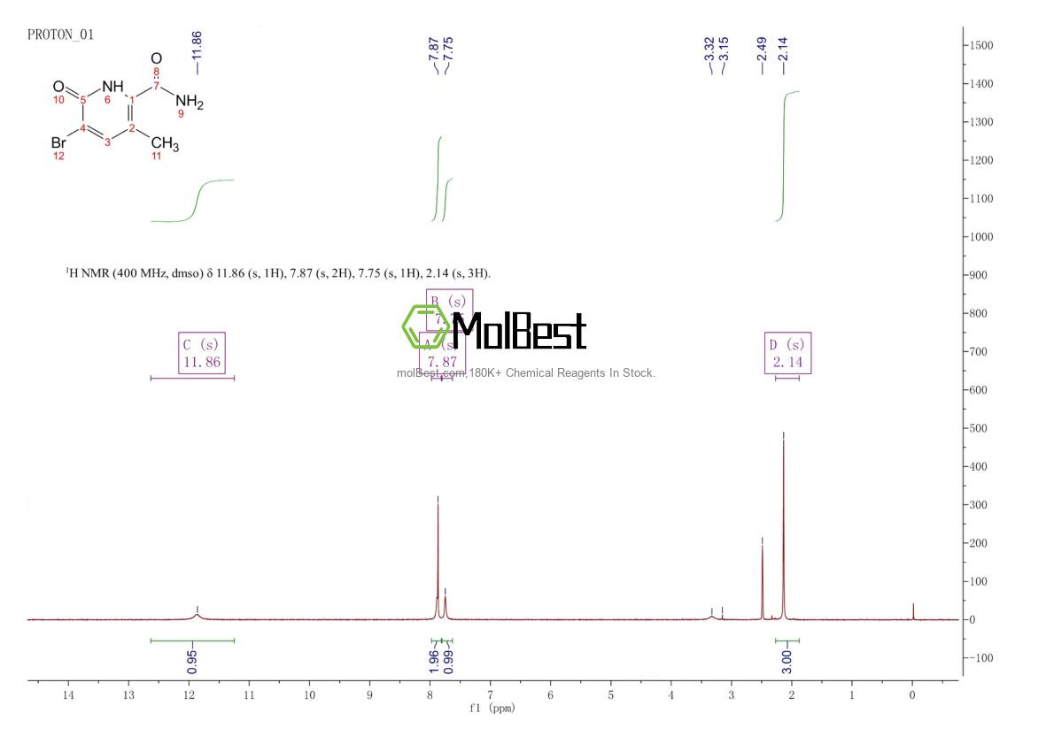 Spektrum pengujian sampel fisik (NMR) 1849594-90-6