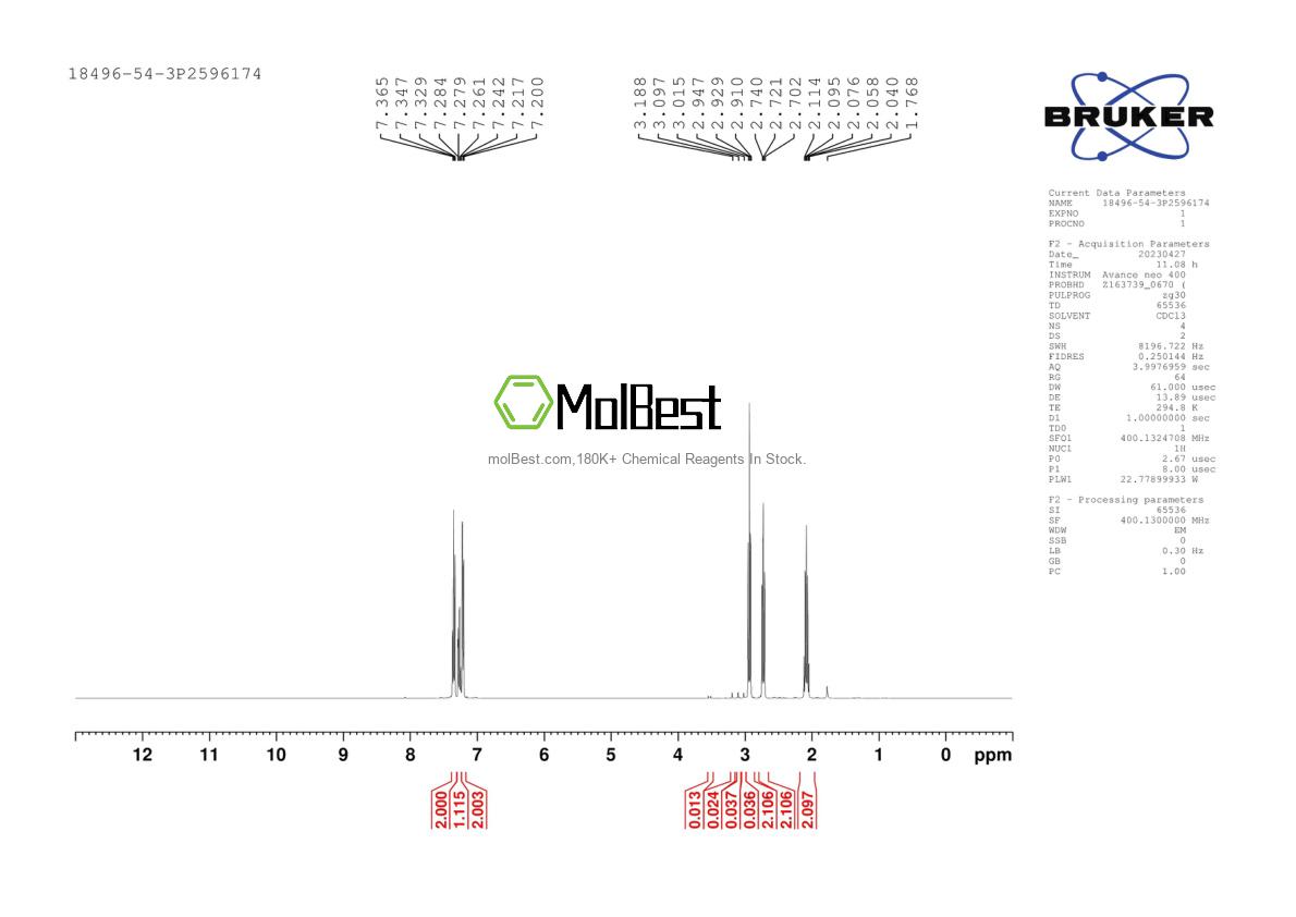 Physical sample testing spectrum (NMR) of 18496-54-3
