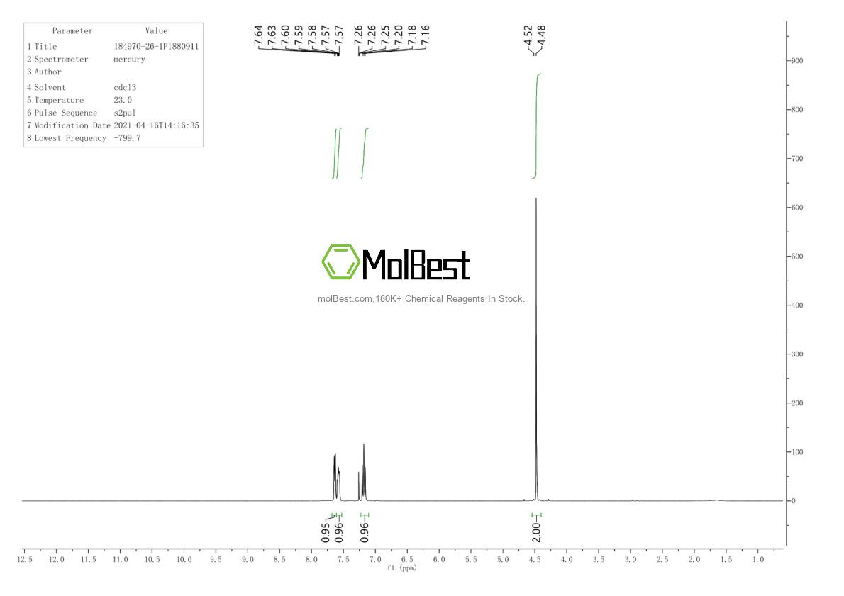Physical sample testing spectrum (NMR) of 184970-26-1