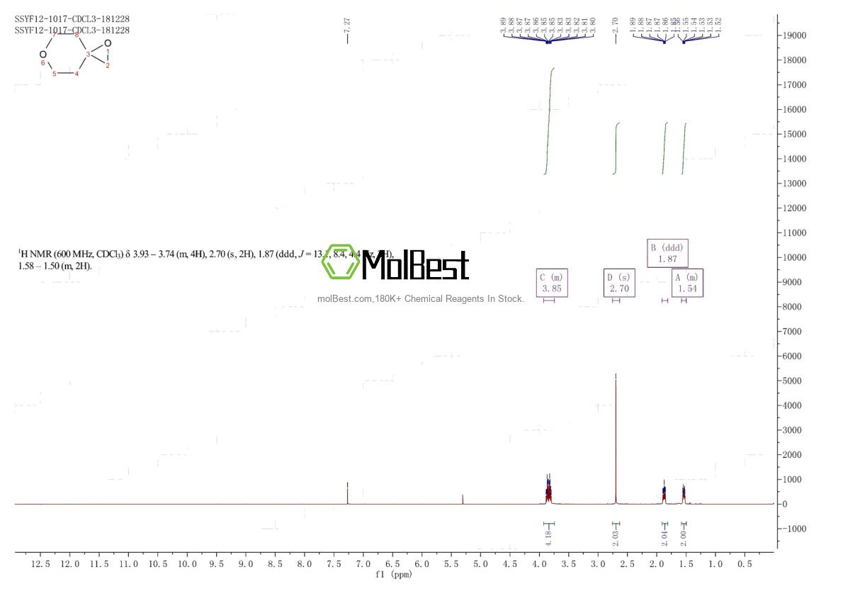 Espectro de teste de amostra física (NMR) de 185-72-8