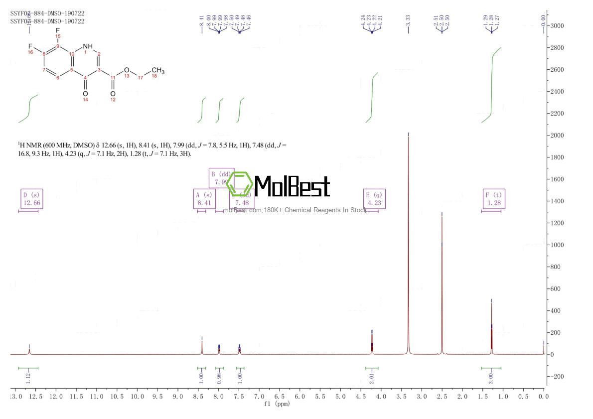 Physical sample testing spectrum (NMR) of 185011-75-0