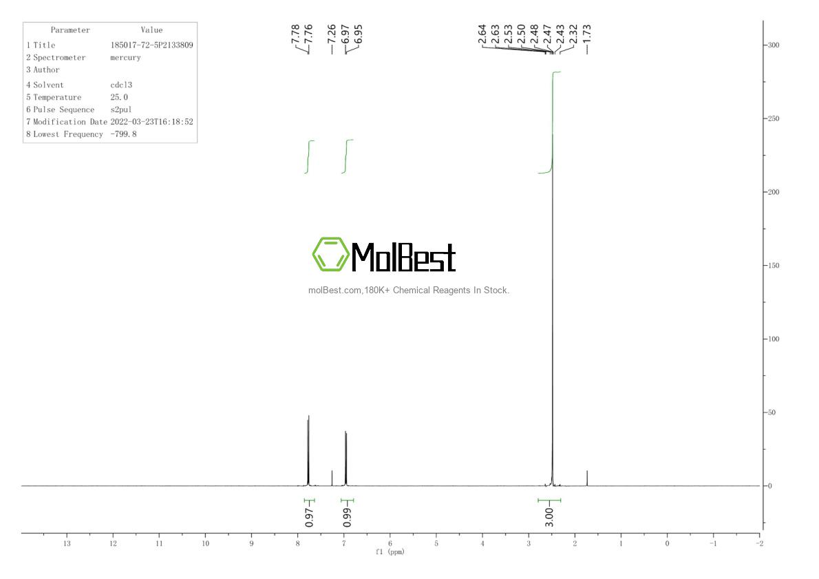 Physical sample testing spectrum (NMR) of 185017-72-5