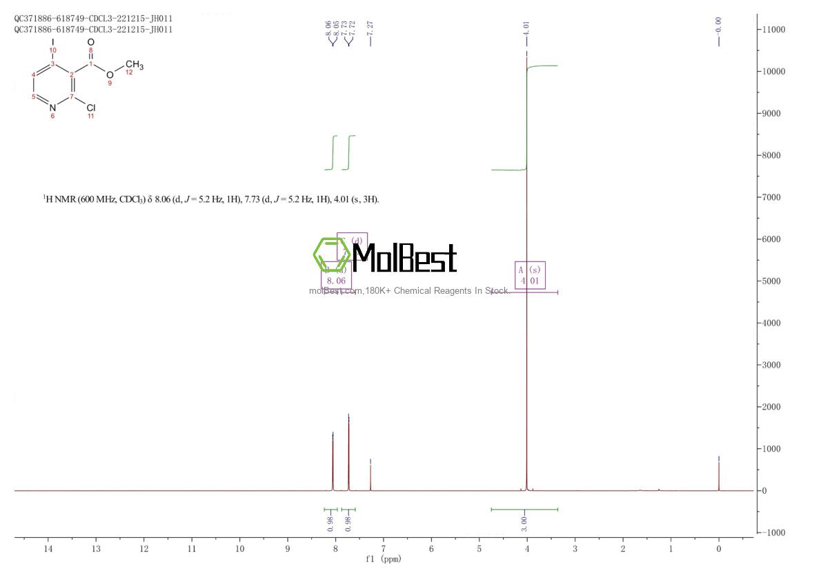 Physical sample testing spectrum (NMR) of 185041-05-8