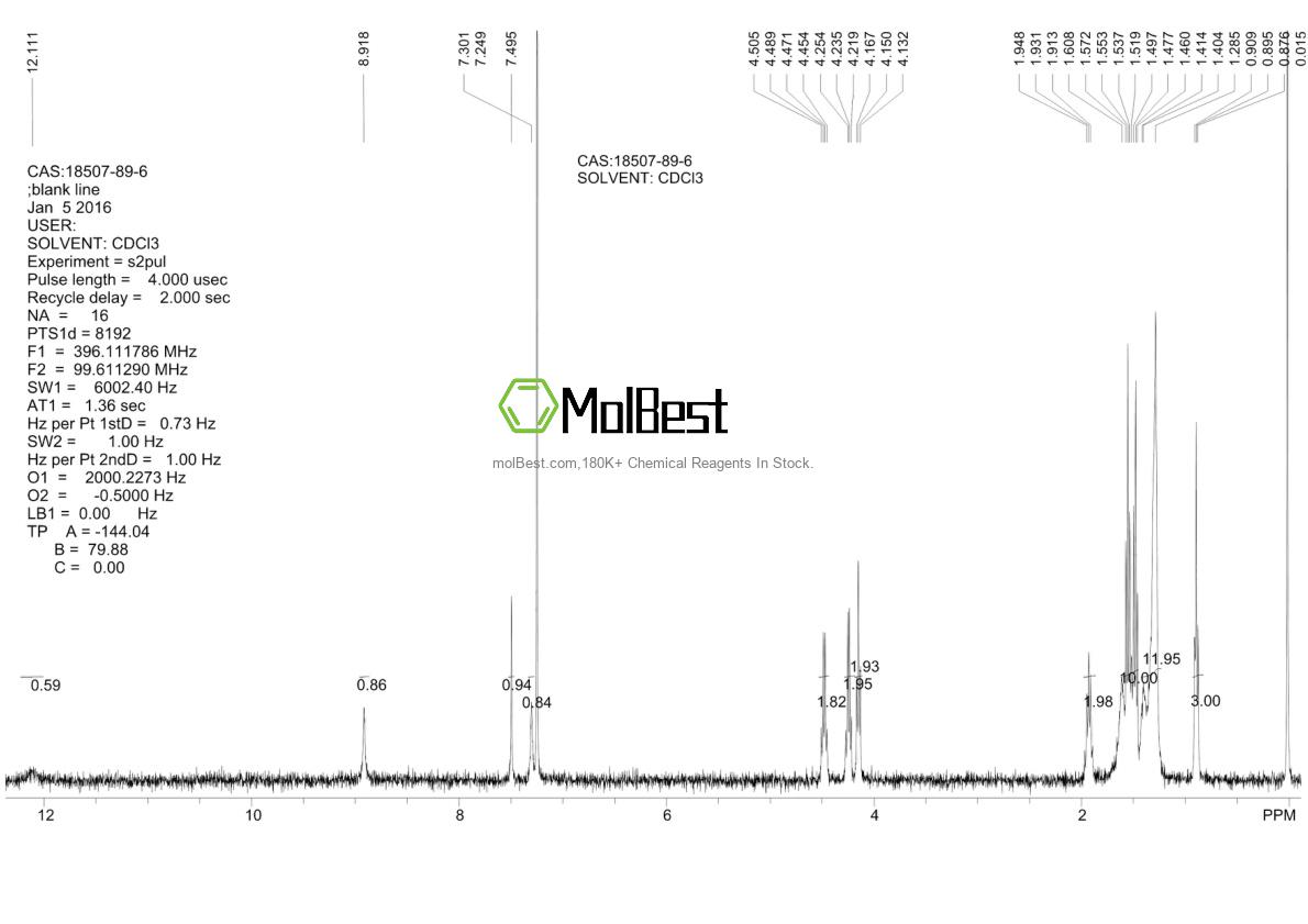 Physical sample testing spectrum (NMR) of 18507-89-6