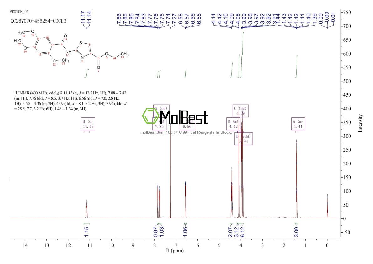 Physical sample testing spectrum (NMR) of 185105-98-0