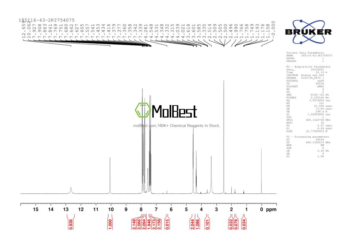 Physical sample testing spectrum (NMR) of 185116-43-2