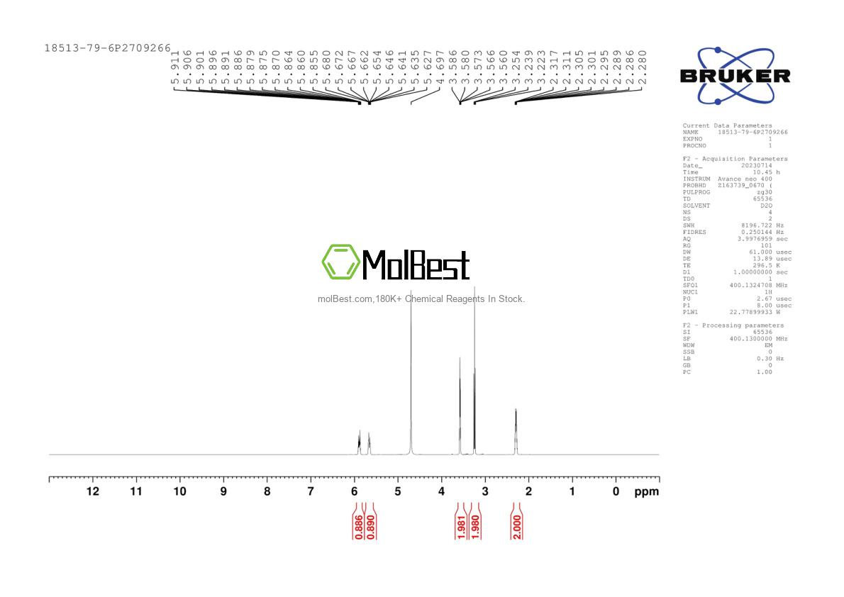 Physical sample testing spectrum (NMR) of 18513-79-6