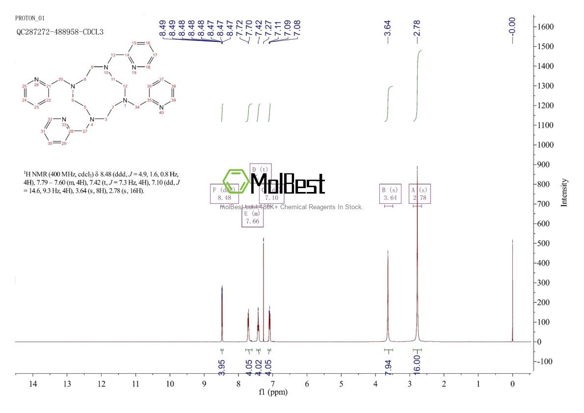 Physical sample testing spectrum (NMR) of 185130-32-9